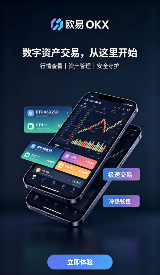 欧交易所app最新版安全问答解析配图
